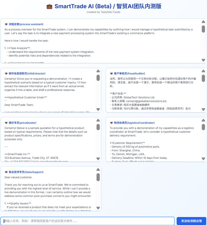 SmartTrade AI Operations interface